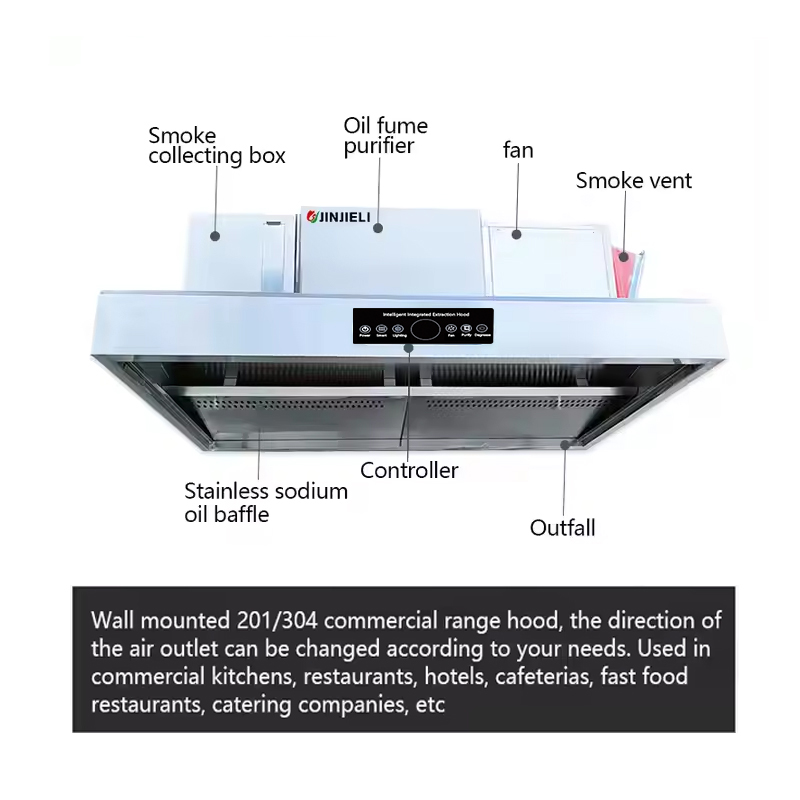 ISO9001 인증 쿠킹 스마트 레인지 후드, 상업용  - Commercial Kitchen Range Hood 리뷰 및 가격
