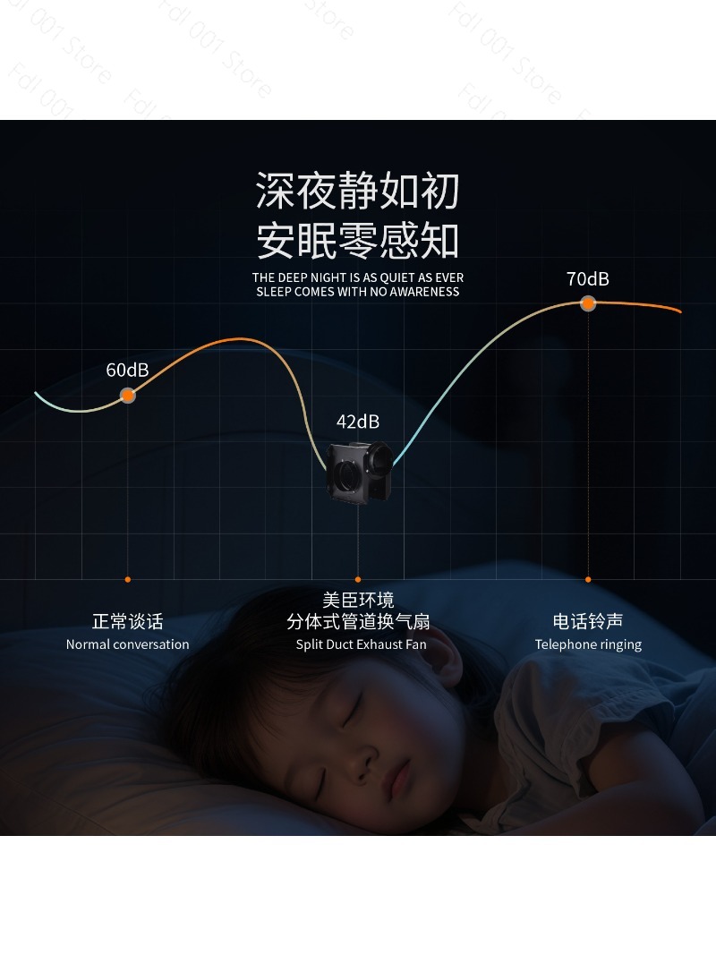 덕트 배기팬 주방 음압 배기팬 실내 송풍기 신선한 공기 - Commercial Kitchen Exhaust Fan 리뷰 및 가격